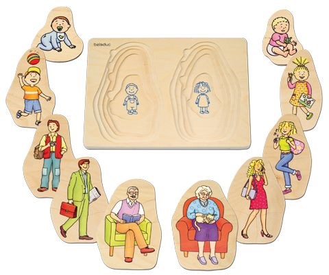 Beleduc puzzle à couches grands-parents jouet en bois 40 pièces-2