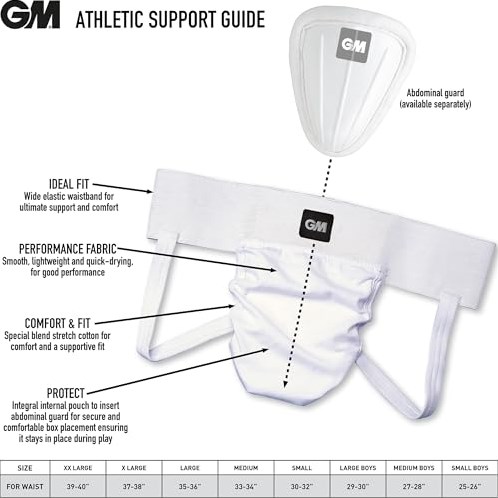 Gunn and Moore Sport Suspensorium - Athletic Support Small - Mehrfarbig-2