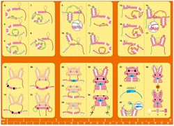 AVENIR Fun Bead Charms - Konijn