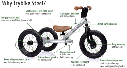 trybike-2 EN